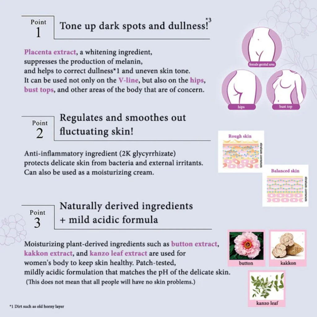 White Stability Cream