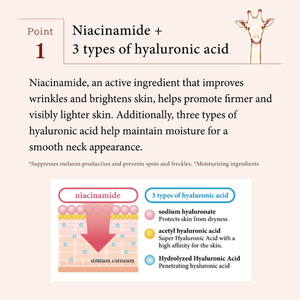 Premium Neck Cream Rich