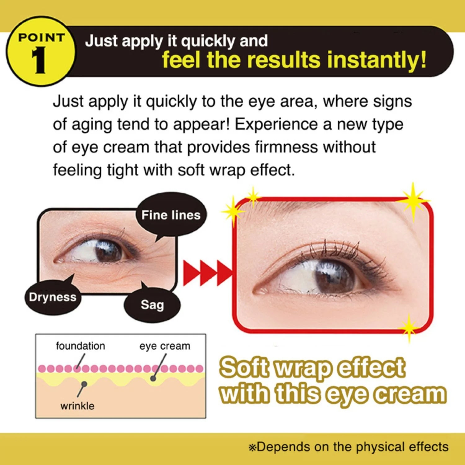 Premium Placenta Rich Gold Gel