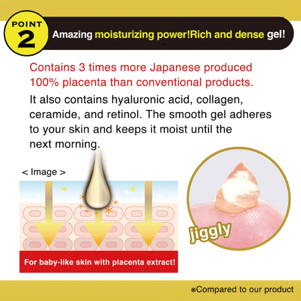 Premium Placenta Rich Gold Gel